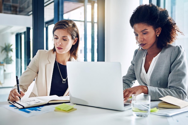 Parts and service revenue tracking